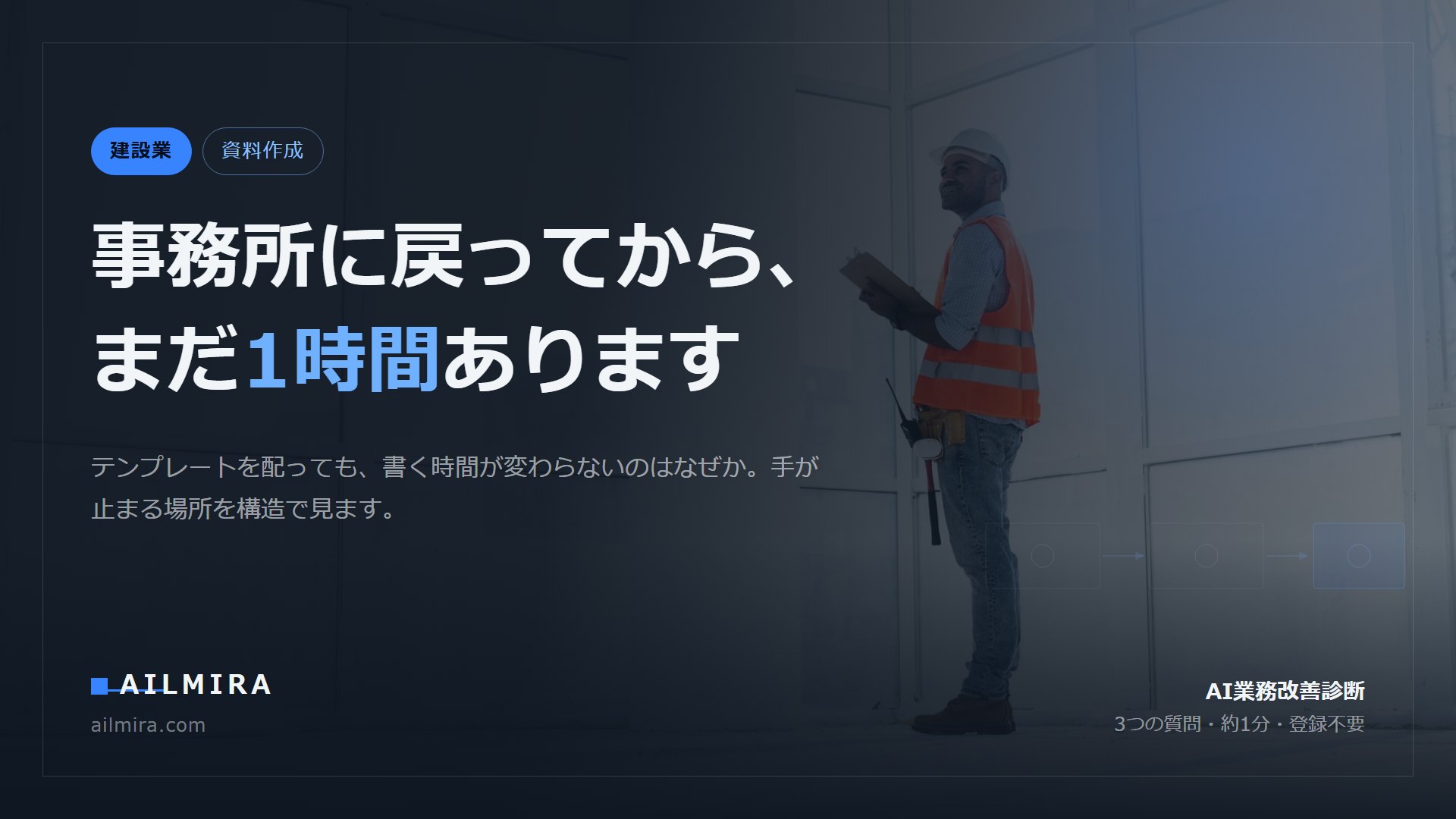 事務所に戻ってから、まだ1時間あります、という記事のアイキャッチ。現場の作業日報を書く手が止まる構造を扱う。