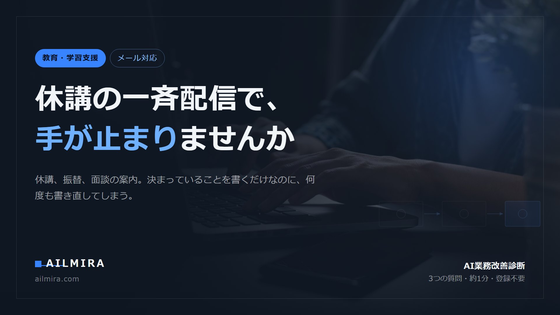 休講の一斉配信で手が止まっていませんか、という記事のアイキャッチ。保護者への連絡文に3つの層が混ざっている構造を扱う。