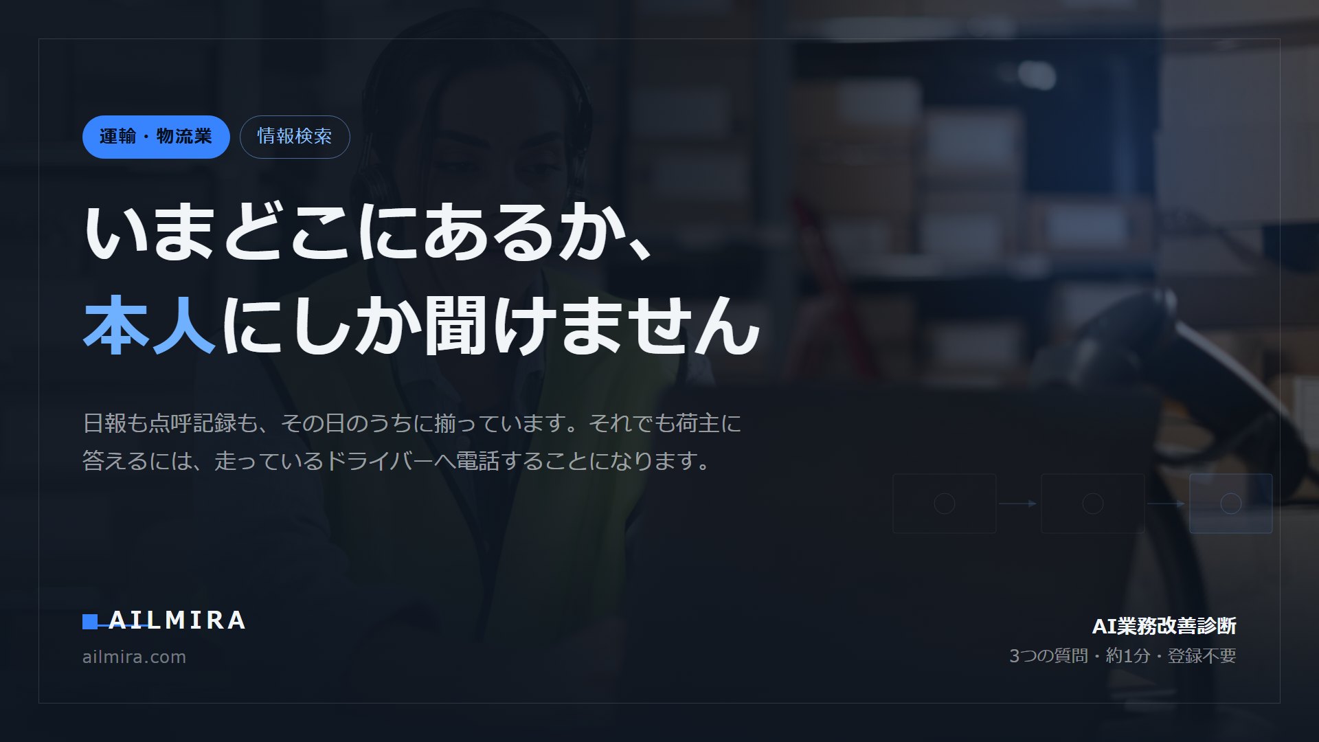 いまどこにあるか、本人にしか聞けません、という記事のアイキャッチ。運送会社の事務が荷主からの配送状況の問い合わせに即答できない構造を扱う。