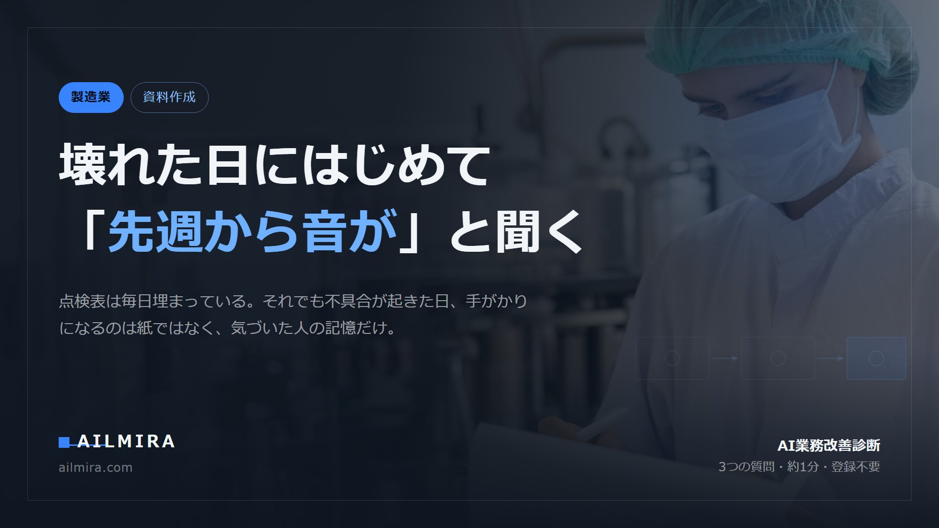 壊れた日にはじめて「先週から音が」と聞く、という記事のアイキャッチ。製造現場の点検記録・不具合報告・作業日報が、設備の変化を受け取れない構造を扱う。
