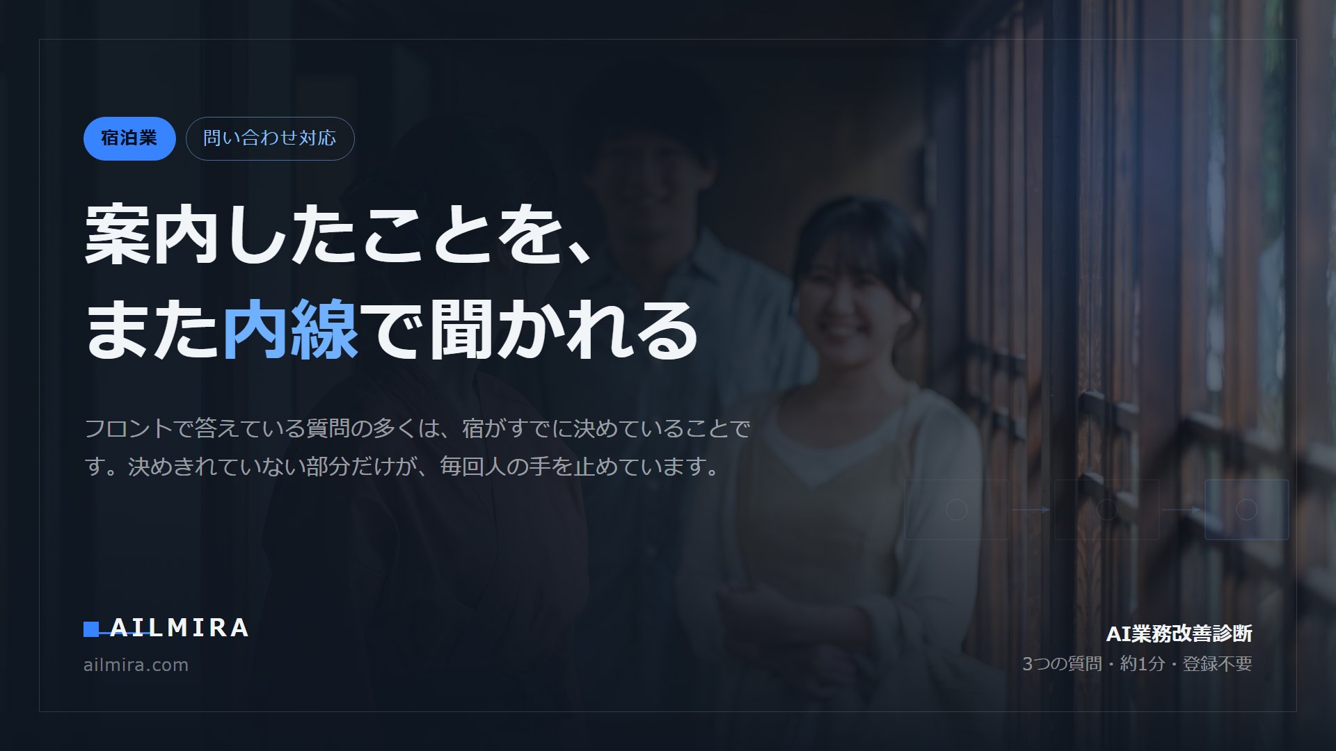案内したことを、また内線で聞かれる、という記事のアイキャッチ。旅館の館内案内で、答えが宿の中で決まりきっていないために毎回人が答えを組み立て直している構造を扱う。
