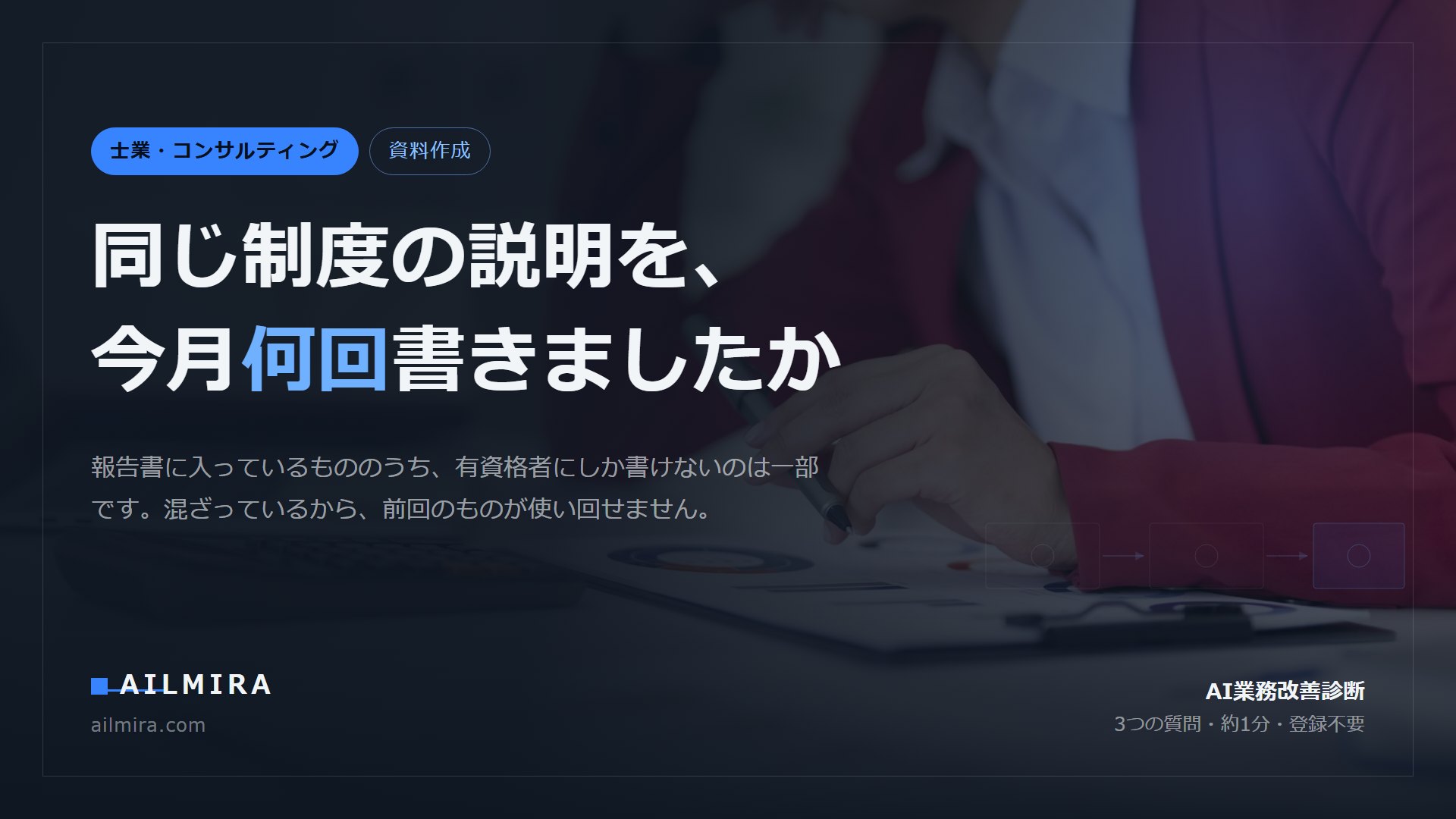 同じ制度の説明を今月何回書きましたか、という記事のアイキャッチ。顧問先への報告書に4つの層が混ざっている構造を扱う。